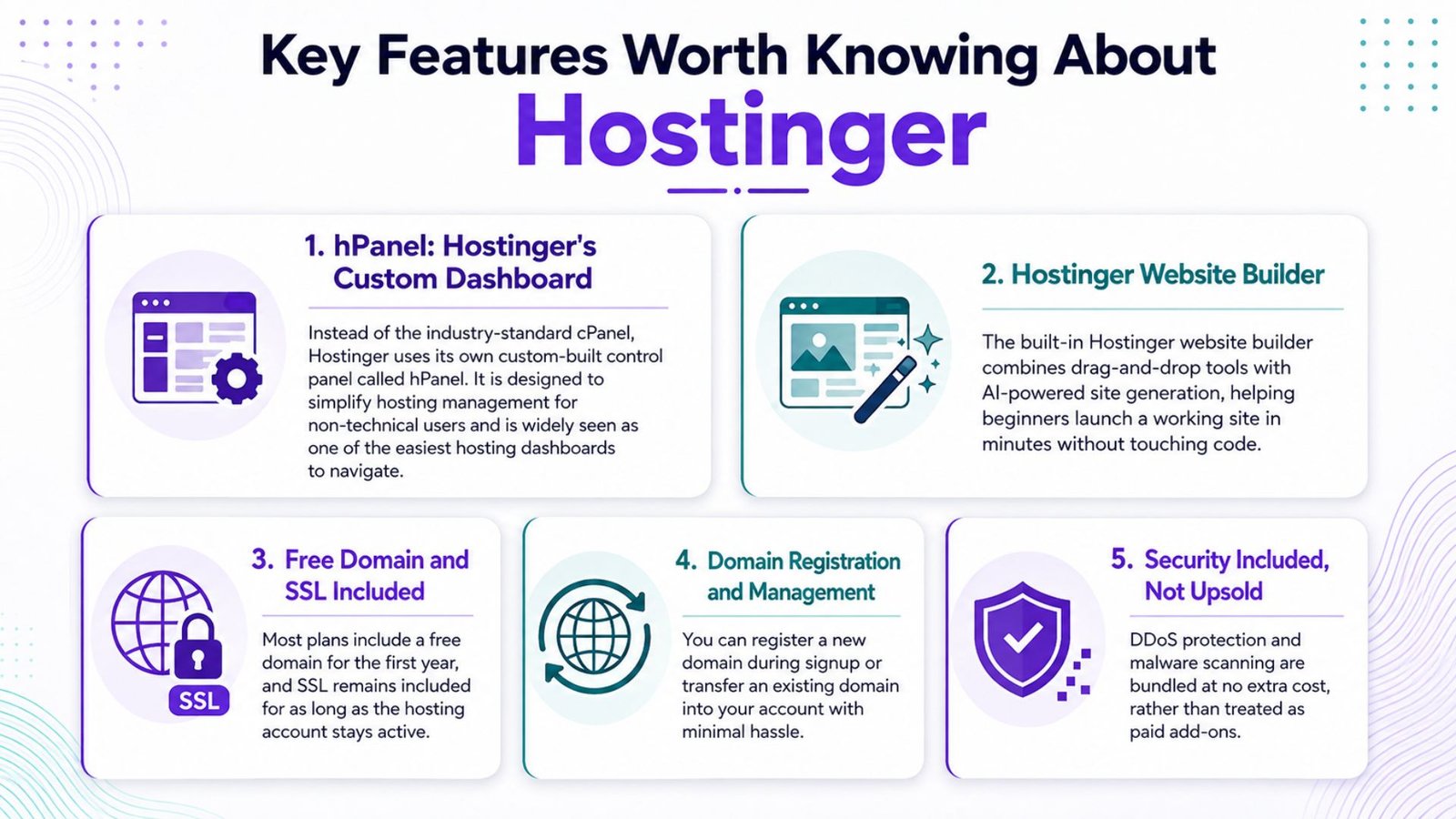 Key Features Worth Knowing About