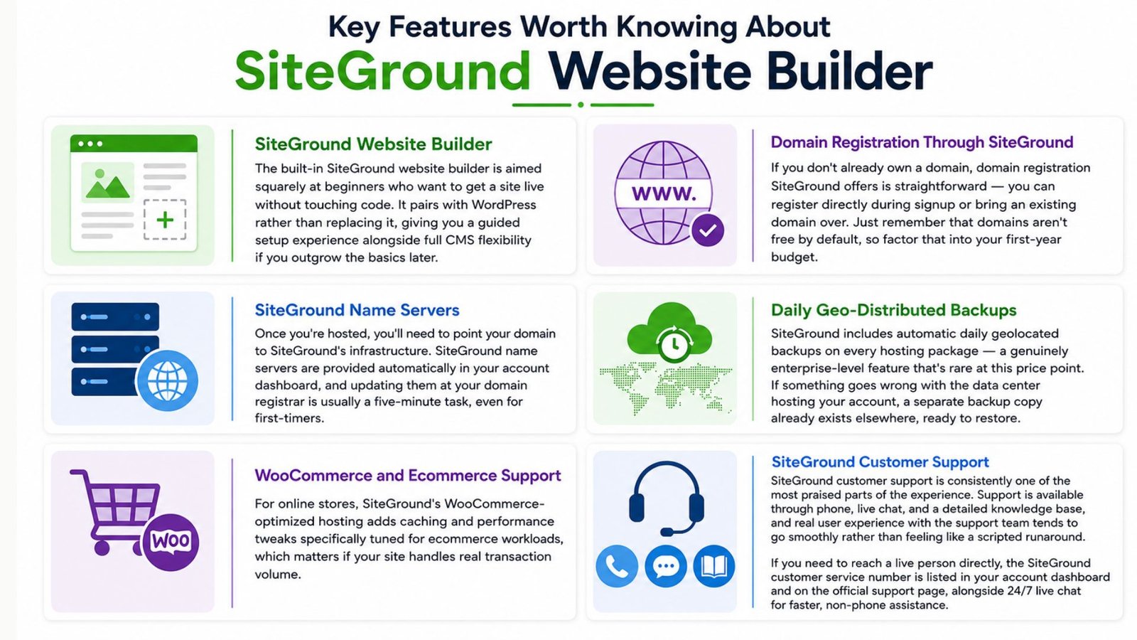Key Features Worth Knowing About