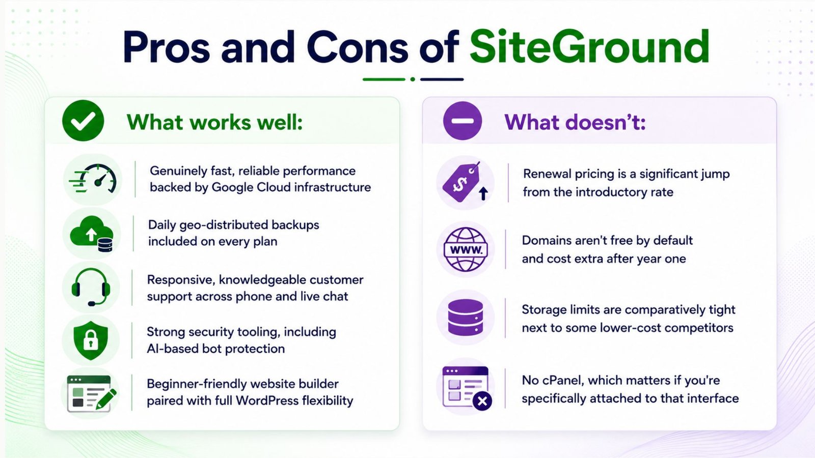 Pros and Cons of SiteGround