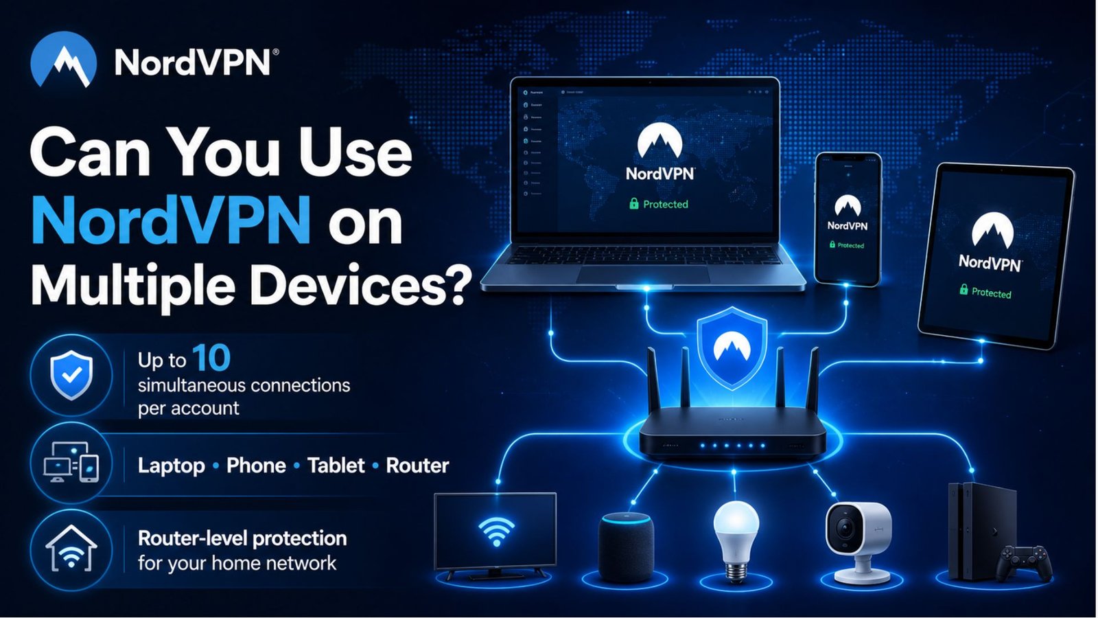 Can You Use NordVPN on Multiple Devices?