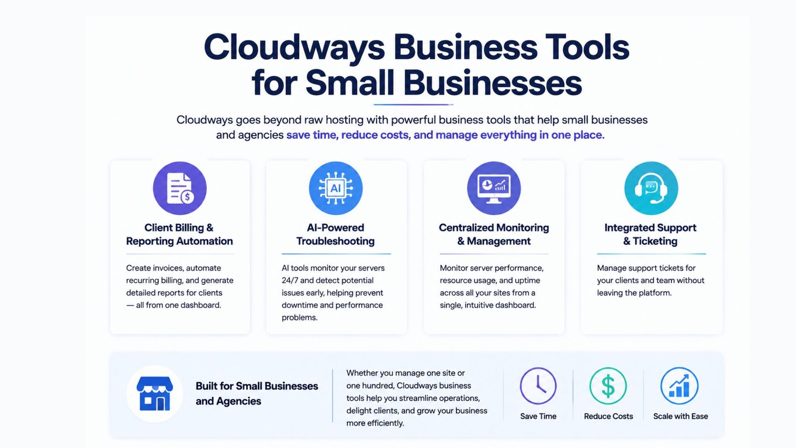 Cloudways Business Tools for Small Businesses