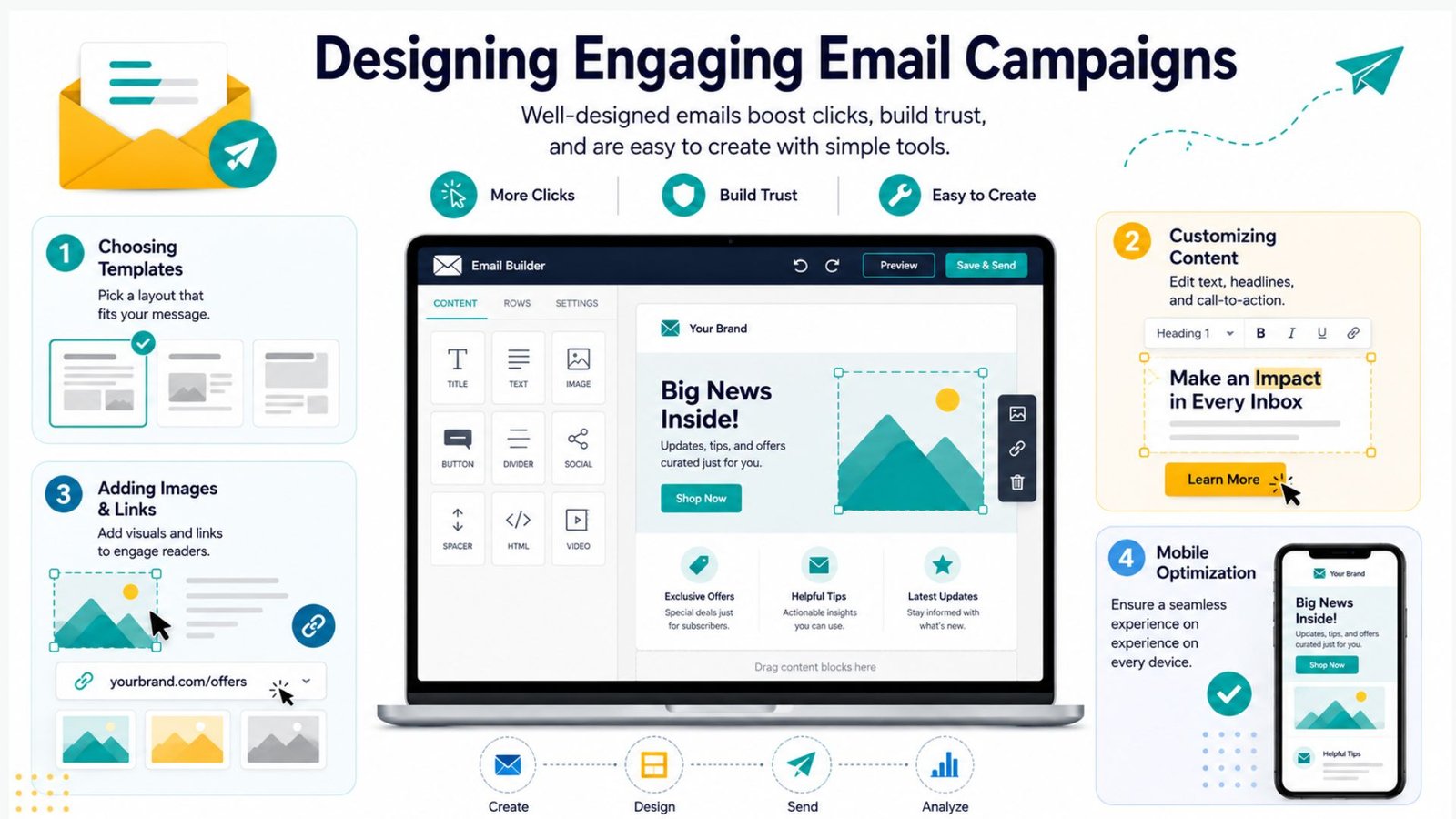 Designing Engaging Email Campaigns