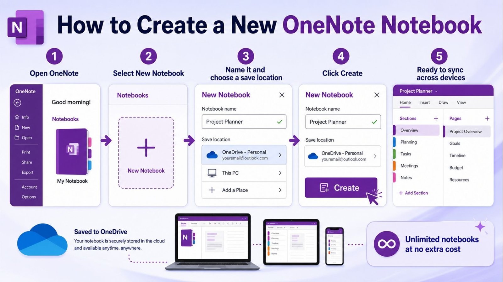 How to Create a New OneNote Notebook