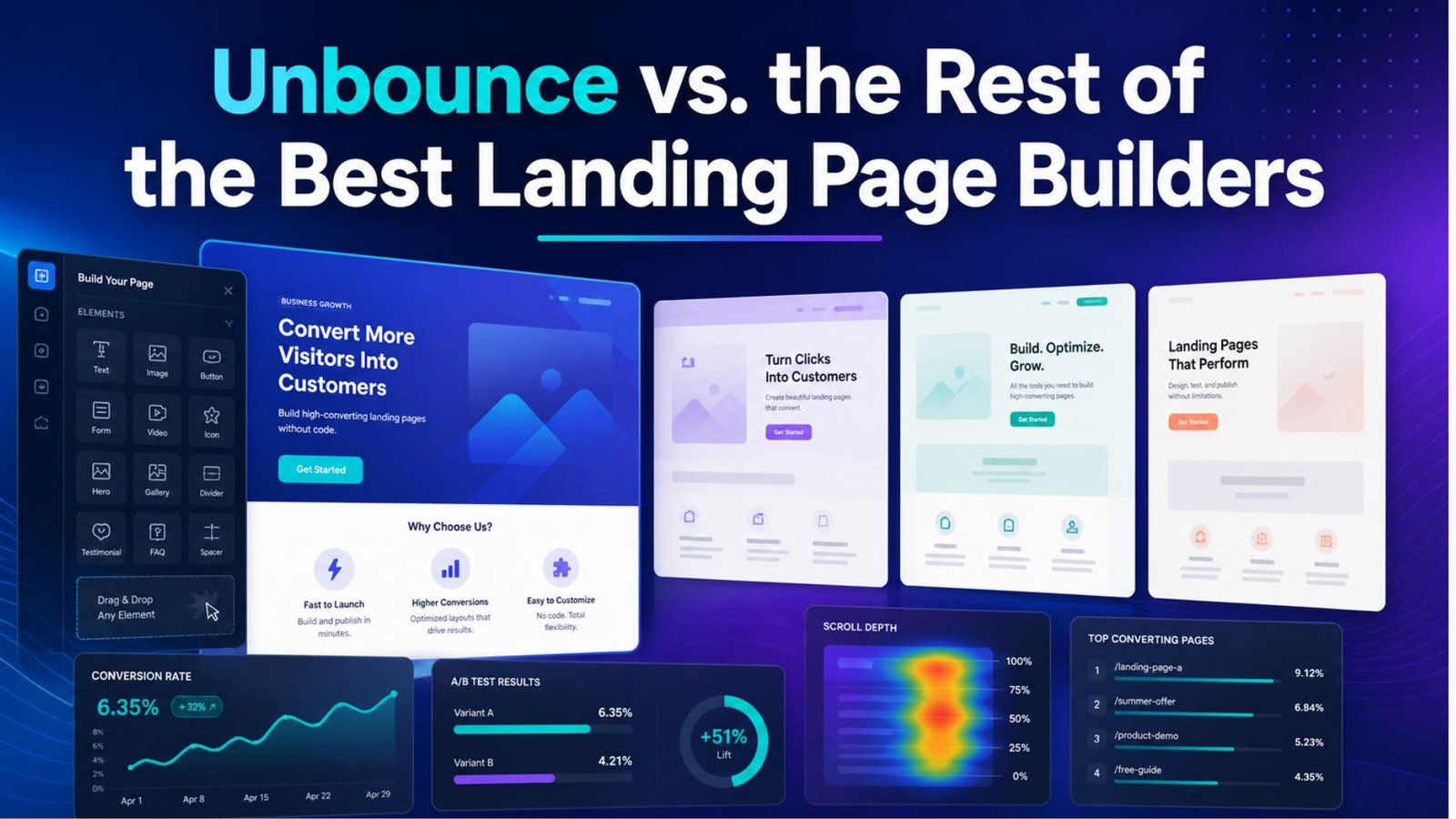 Unbounce vs. the Rest of the Best Landing Page Builders