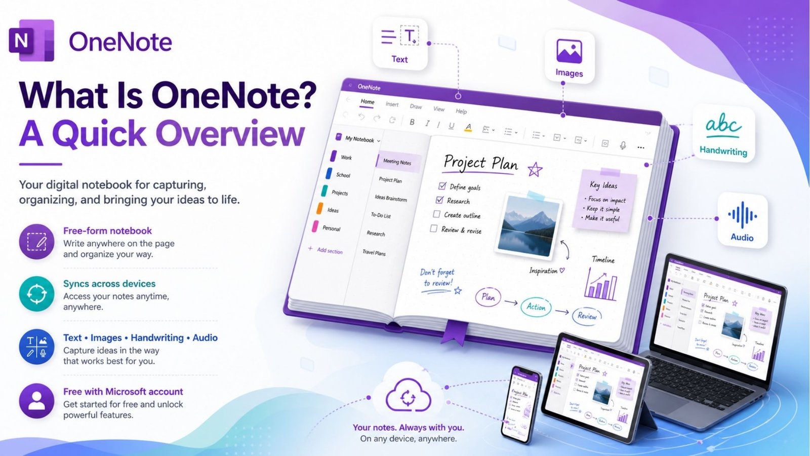 What Is OneNote? A Quick Overview
