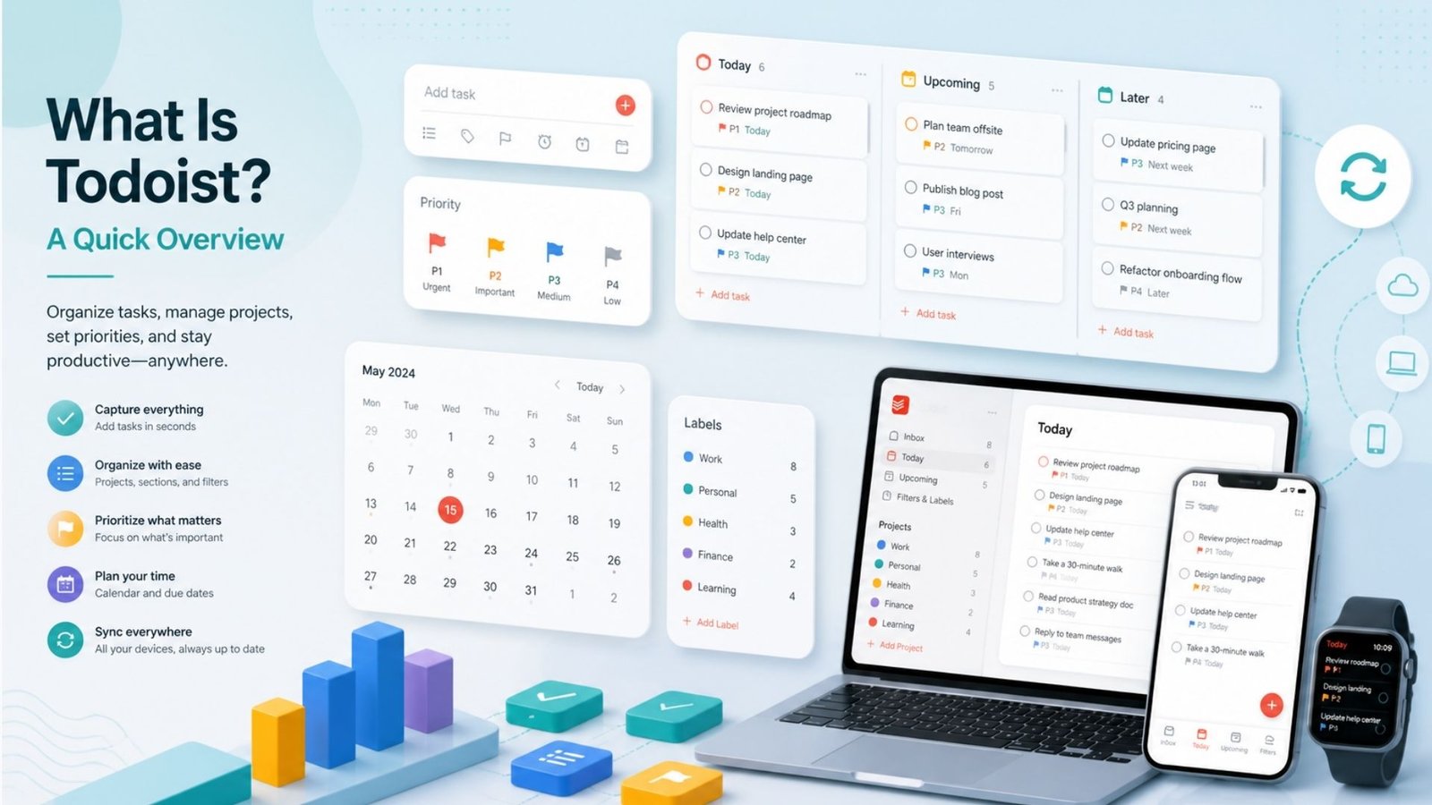 Is Todoist Good for a Business To-Do List? For anyone weighing Todoist as a business to-do list tool rather than a personal one, the Business plan ($8/user/month annually) adds team roles, permissions, centralized billing, and SOC 2 certification for compliance-conscious organizations. A five-person team on Business runs about $480/year, which sits on the more affordable end of the team task-management category. Where it can fall short for business use is depth — Todoist doesn't offer the kanban boards, timeline views, or resource management that dedicated project tools like monday.com or Asana provide. For straightforward task assignment and tracking across a small team, it works well. For complex, multi-stage project management, it's not really built for that job.