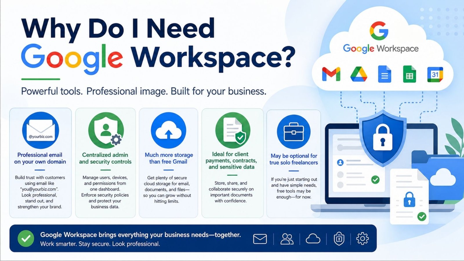 Why Do I Need Google Workspace?